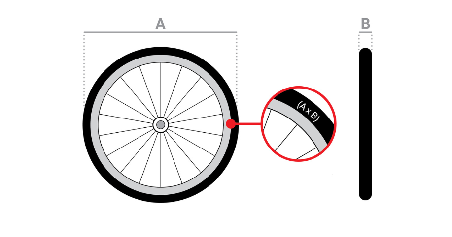 A measurement diagram of a tyre diameter. 